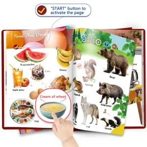 The World Around You First Sight Word Educational Talking E-Book Montessori